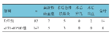 表4 两组术后并发症比较例