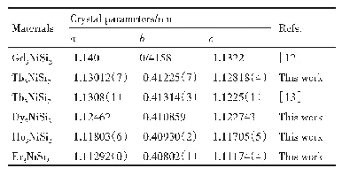 表1 R3Ni Si2合金（R=Tb,Dy,Ho,Er）晶格参数