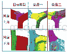 《表5 风窗上、下角部结构对比》