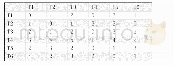 表1 校本课程实施教师协同教研机制抽样数据表