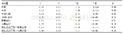 《表3 以BSI-18总分为因变量的多元线性回归分析结果》