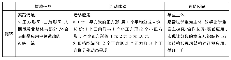 表4“分数的意义”循环学程设计