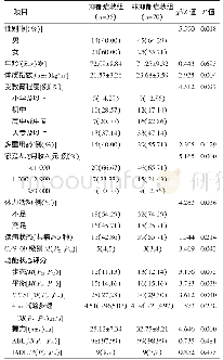 表1 汉中市宗营镇东方老年公寓及汉台区中心敬老院社区老人的基本情况