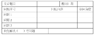 表1《语文读本》提问单：审辨思维:让作业成为撬动学生关键能力的杠杆