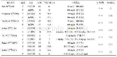 《表1 纳入文献的基本特征和治疗方法》