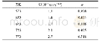 表8 添加钎料镍时焊接界面IMC在不同退火温度下的生长率常数