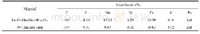 表1 Fe-17Mn-5Si-10Cr-5Ni合金和304不锈钢的化学成分