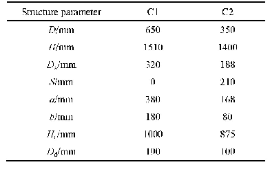 表1 两种分离器结构参数