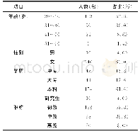 表1 研究对象一般资料：宁波市某综合性医院护士中医护理“知信行”调查分析