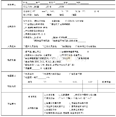 表1 ICU危重患者院内转运核查单