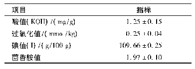 表3 番木瓜籽油的理化性质