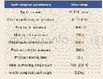 《Table 3:SM-PC technological parameters》