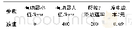 表2 燃气轮机参数：计及DR的新能源配电网电压无功协调优化