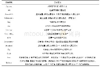 《表1 变量定义：信息不对称、股票流动性与并购支付方式》