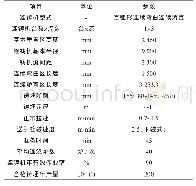 表1 五机五流宽扁坯连铸机的主要技术参数