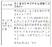 表1：基于UbD理论的游记单元整体教学设计