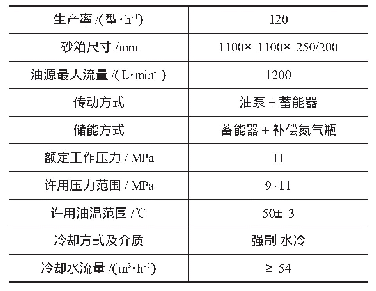 表1 静压造型线液压系统主要技术参数