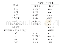 表3 对比方法参数设置：组织公民行为、社会资本与员工工作绩效关系研究