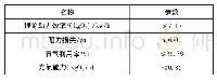 《表1 悬挂链曝气器性能参数》