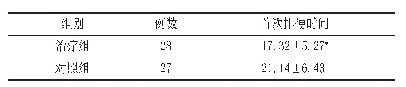 表2 2组STC患者服药后首次排便时间比较