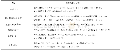 《表1 实验设备及参数明细表》