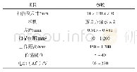 表1 ATOS Compact Scan 5M技术规格