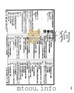 古今图书集成  方舆汇编坤舆典  第93-104卷（ PDF版）