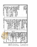 古今图书集成  方舆汇编职方典  第96-108卷（ PDF版）
