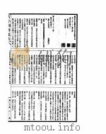 古今图书集成  方舆汇编职方典  第123-135卷     PDF电子版封面     