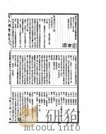 古今图书集成  方舆汇编职方典  第495-508卷     PDF电子版封面     