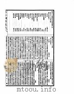 古今图书集成  方舆汇编职方典  第534-547卷（ PDF版）