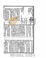 古今图书集成  方舆汇编职方典  第561-574卷（ PDF版）