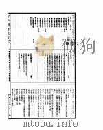 古今图书集成  方舆汇编职方典  第575-586卷     PDF电子版封面     