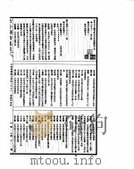 古今图书集成  方舆汇编职方典  第671-684卷     PDF电子版封面     