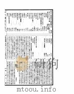 古今图书集成  方舆汇编职方典  第685-700卷     PDF电子版封面     