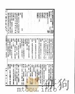 古今图书集成  方舆汇编职方典  第771-786卷     PDF电子版封面     