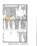 古今图书集成  方舆汇编职方典  第787-800卷     PDF电子版封面     