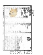 古今图书集成  方舆汇编职方典  第890-904卷     PDF电子版封面     