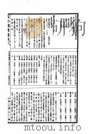古今图书集成  方舆汇编职方典  第972-986卷（ PDF版）