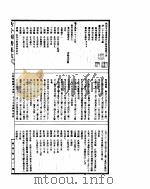 古今图书集成  方舆汇编职方典  第1016-1026卷     PDF电子版封面     