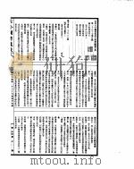 古今图书集成  方舆汇编职方典  第1067-1078卷     PDF电子版封面     