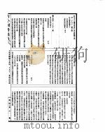 古今图书集成  方舆汇编职方典  第1092-1103卷     PDF电子版封面     
