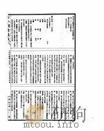 古今图书集成  方舆汇编职方典  第1104-1115卷     PDF电子版封面     