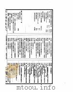 古今图书集成  方舆汇编职方典  第1411-1422卷     PDF电子版封面     