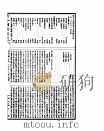 古今图书集成  方舆汇编职方典  第1456-1466卷（ PDF版）
