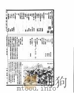 古今图书集成  方舆汇编山川典  第11-21卷     PDF电子版封面     