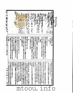 古今图书集成  方舆汇编山川典  第五十七至六十六卷     PDF电子版封面     