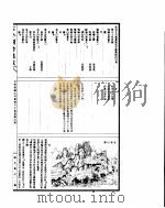 古今图书集成  方舆汇编山川典  第80-92卷     PDF电子版封面     