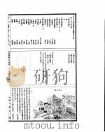 古今图书集成  方舆汇编山川典  第106-119卷     PDF电子版封面     