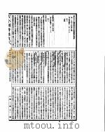 古今图书集成  明伦汇编皇极典  第144-157卷     PDF电子版封面     